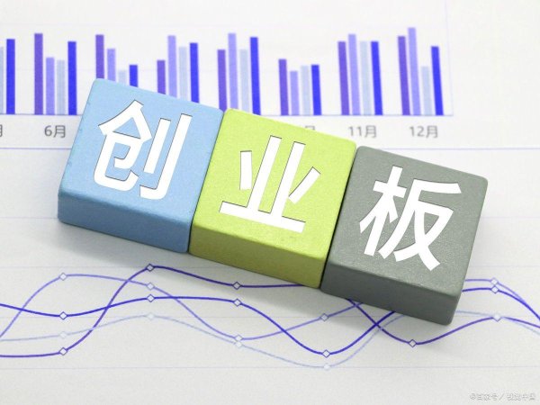 北京配资之家网 3开头的股票买入条件，散户必知，一文读懂创业板门槛背后的逻辑